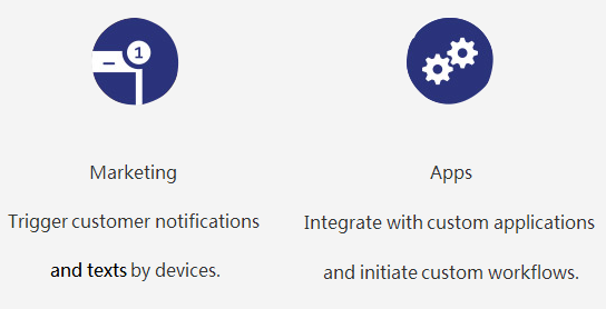 物联网云 - IOT Cloud