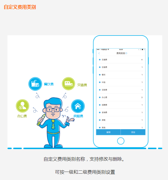 自定义费用类别