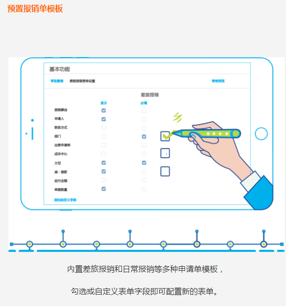 预置报销单模板