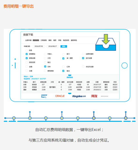 费用明细一键导出