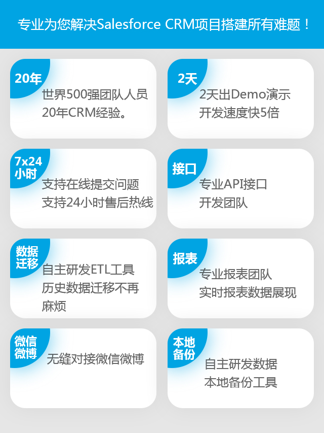 专业为您解决Salesforce-CRM项目搭建所有难题！